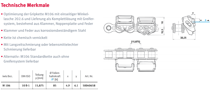 夾膜鏈條參數 (2)